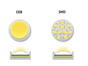 تفاوت smd و cob