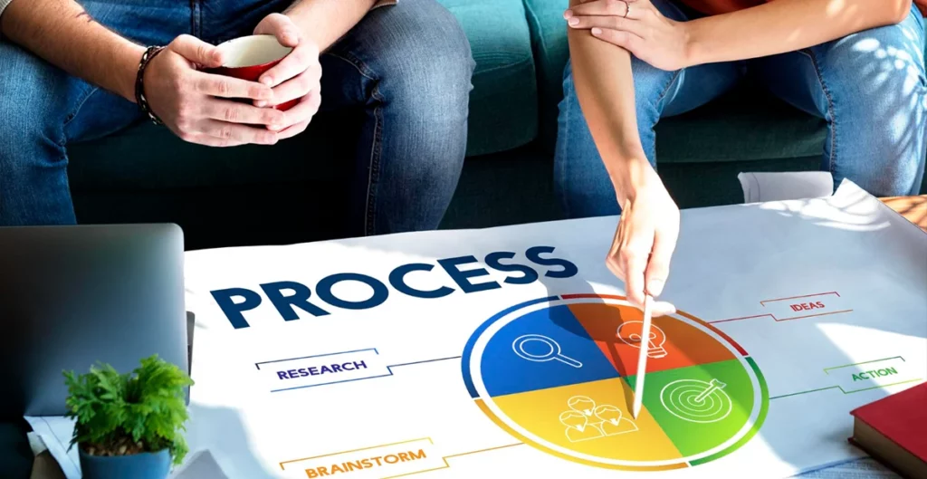 ارزش‌آفرینی اقتصادی قابل اندازه‌گیری