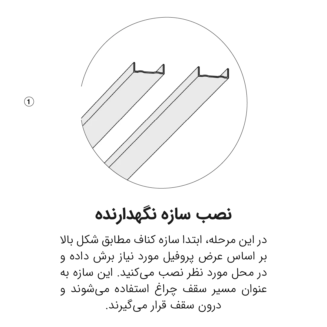 خطی - توکار-1