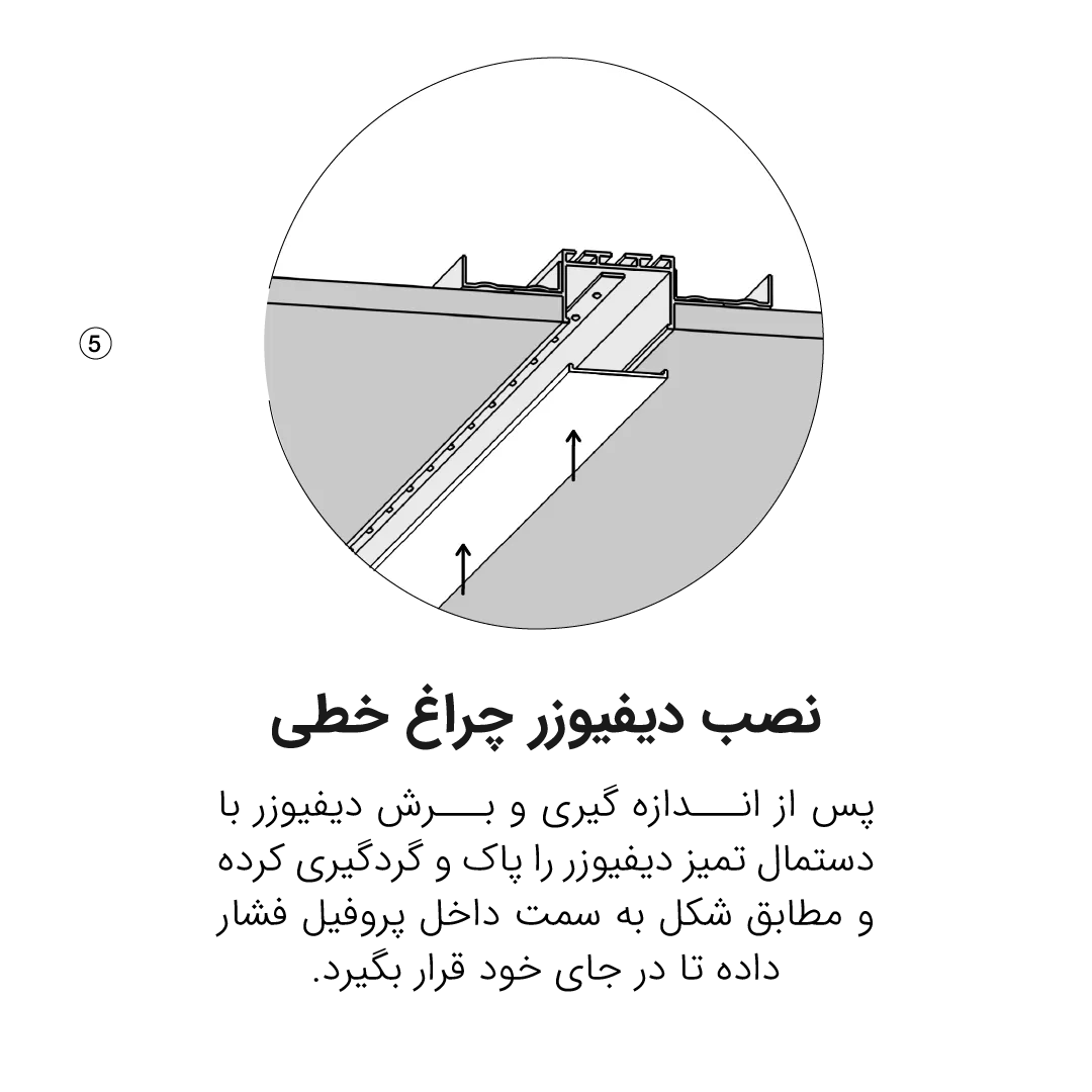 خطی - توکار-5