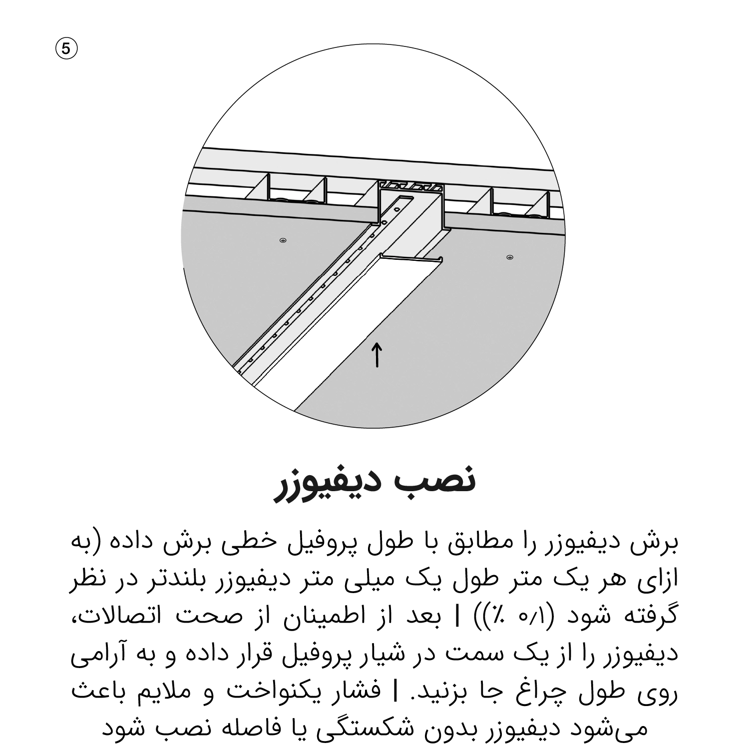 خطی توکار لبه (5)