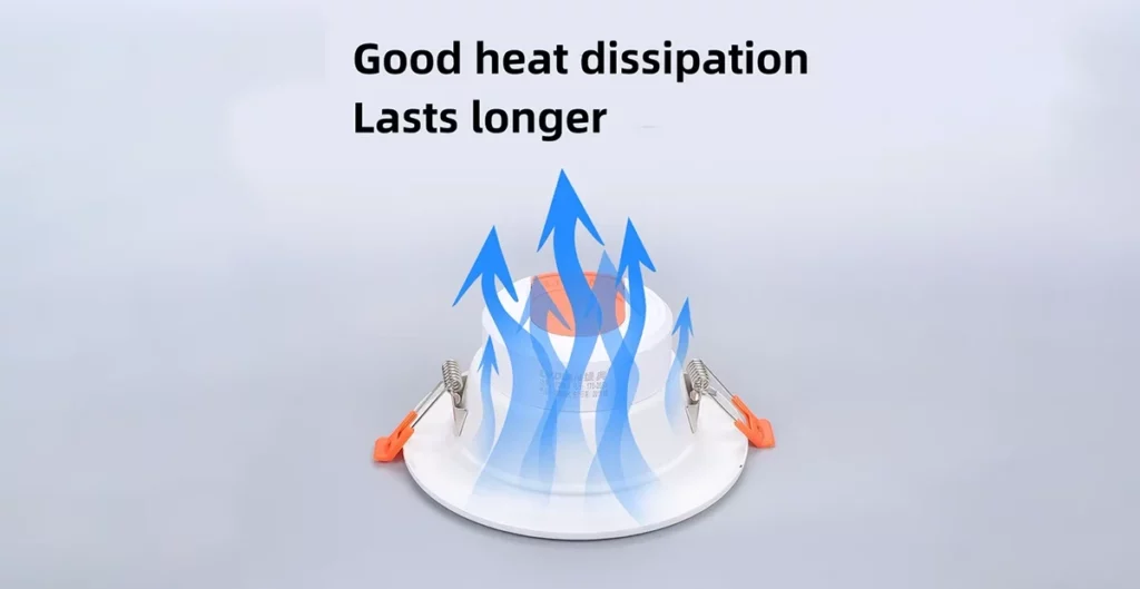 مدیریت حرارتی و دوام نوری (Thermal Management)