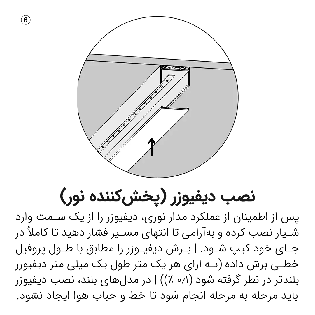 خطی روکار-06