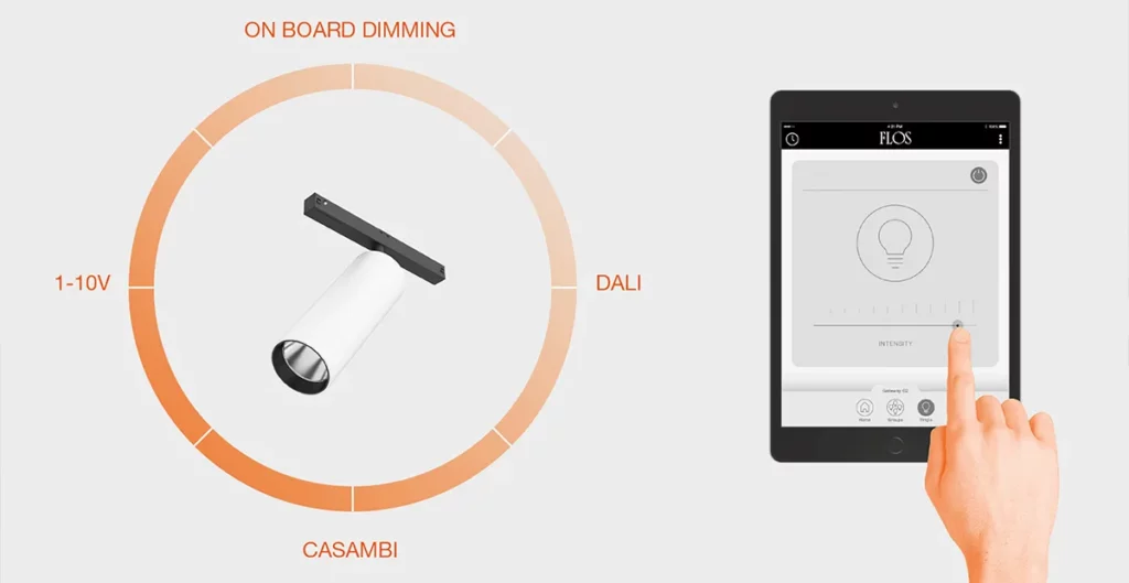 کنترل هوشمند با پروتکل‌های Zigbee و DALI