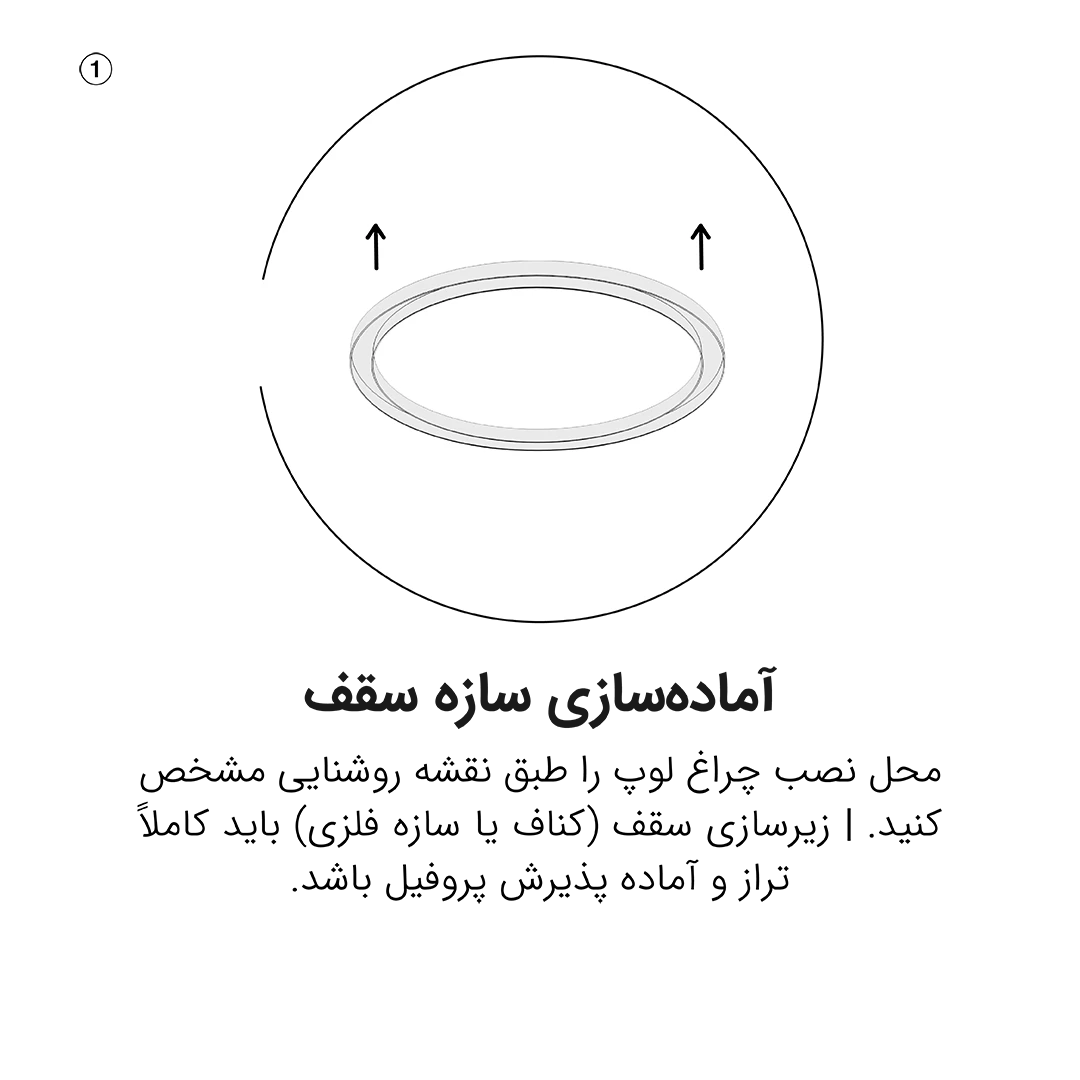 راهنمای نصب چراغ خطی توکار لوپ