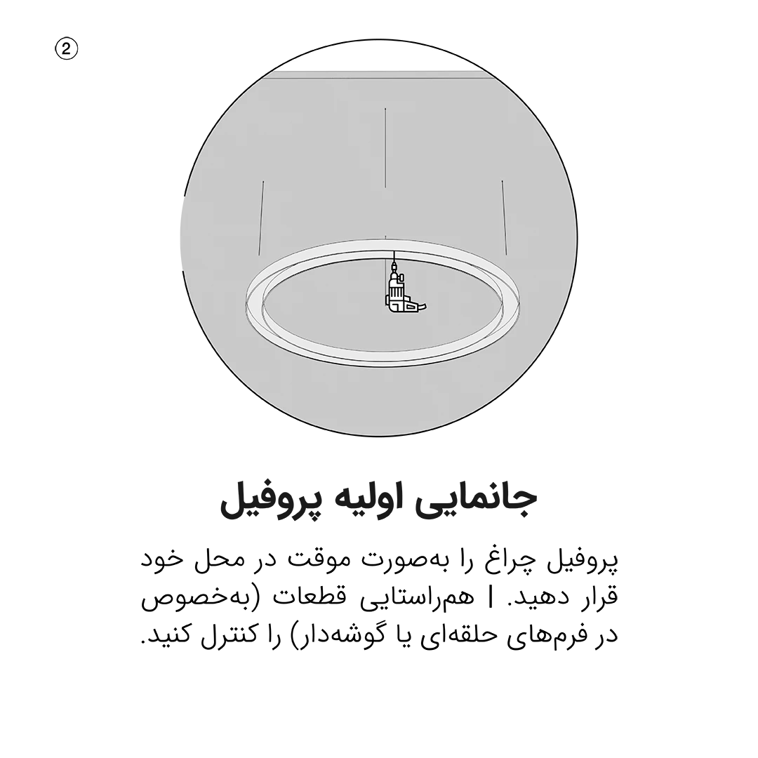 راهنمای نصب چراغ خطی توکار لوپ