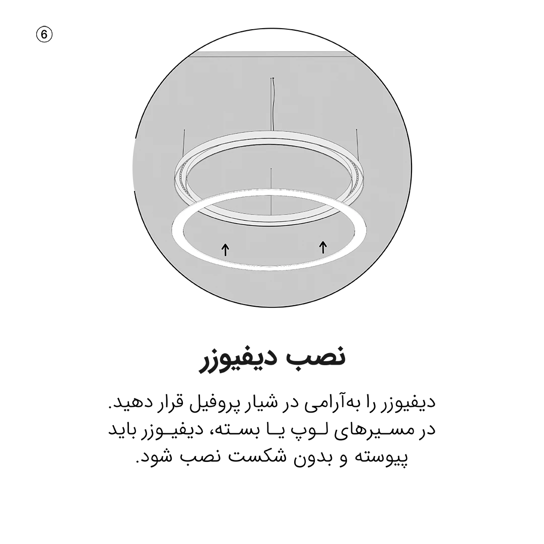 راهنمای نصب چراغ خطی توکار لوپ