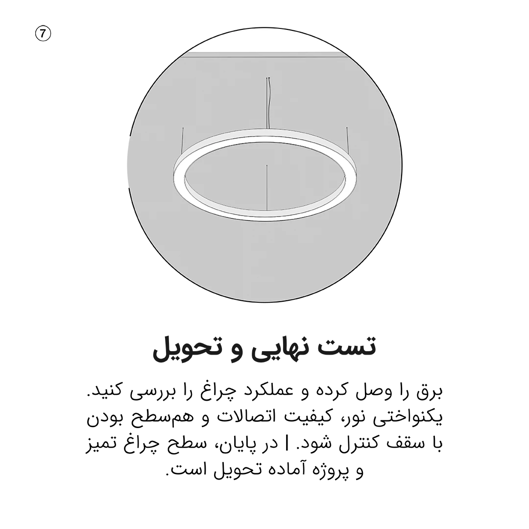 راهنمای نصب چراغ خطی توکار لوپ