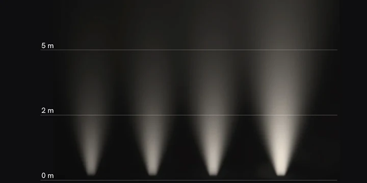 کنترل دقیق شدت (Dimming)