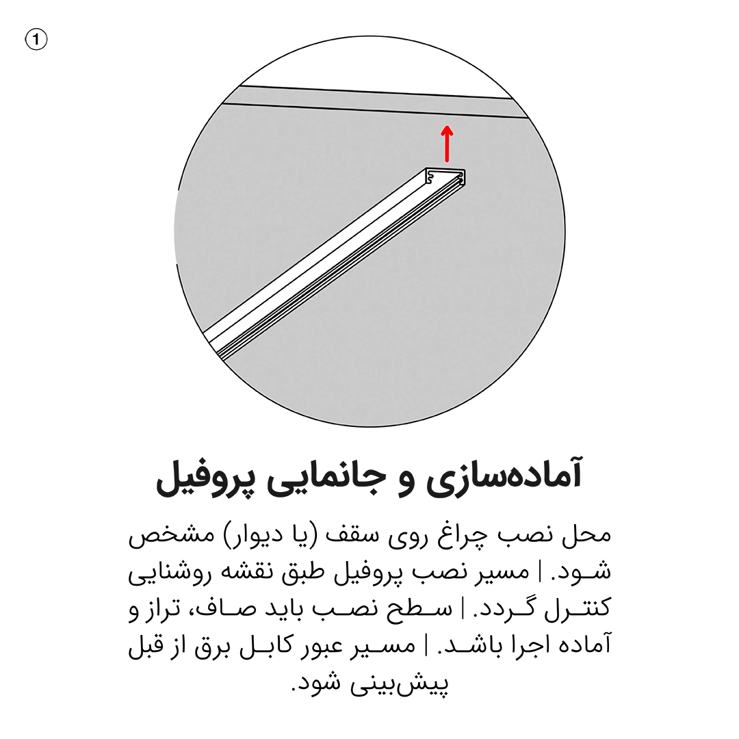 راهنمای نصب مگ اسلیم