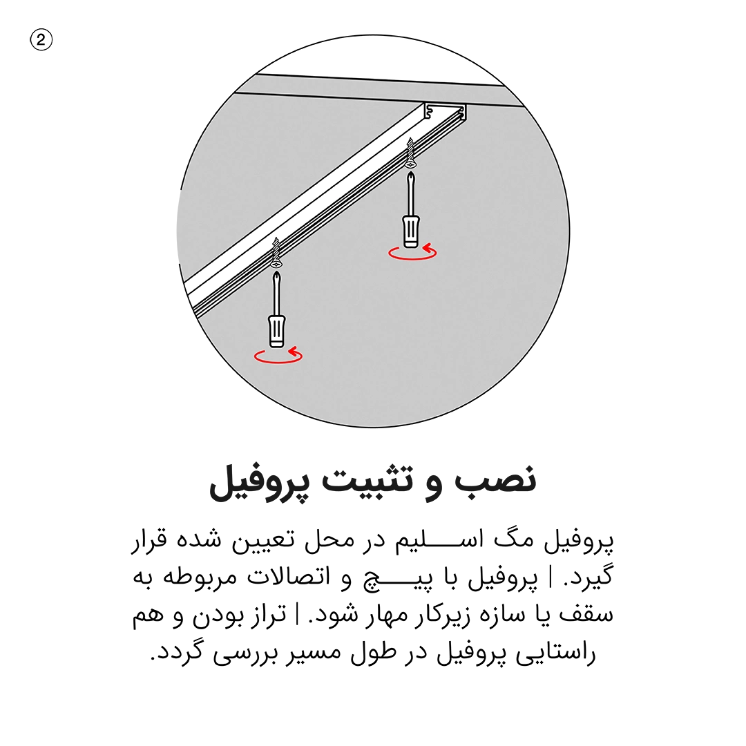 راهنمای نصب مگ اسلیم