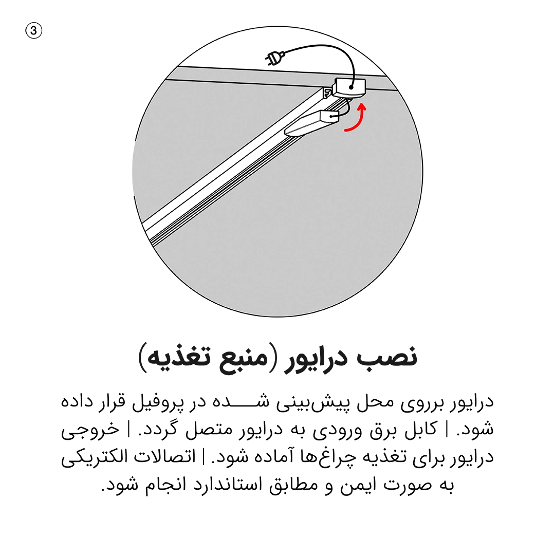 راهنمای نصب مگ اسلیم