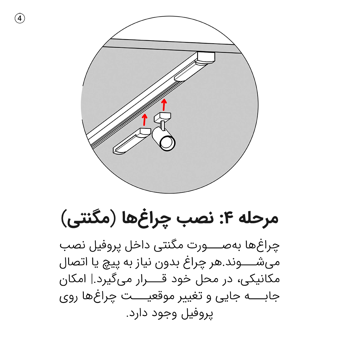 راهنمای نصب مگ اسلیم