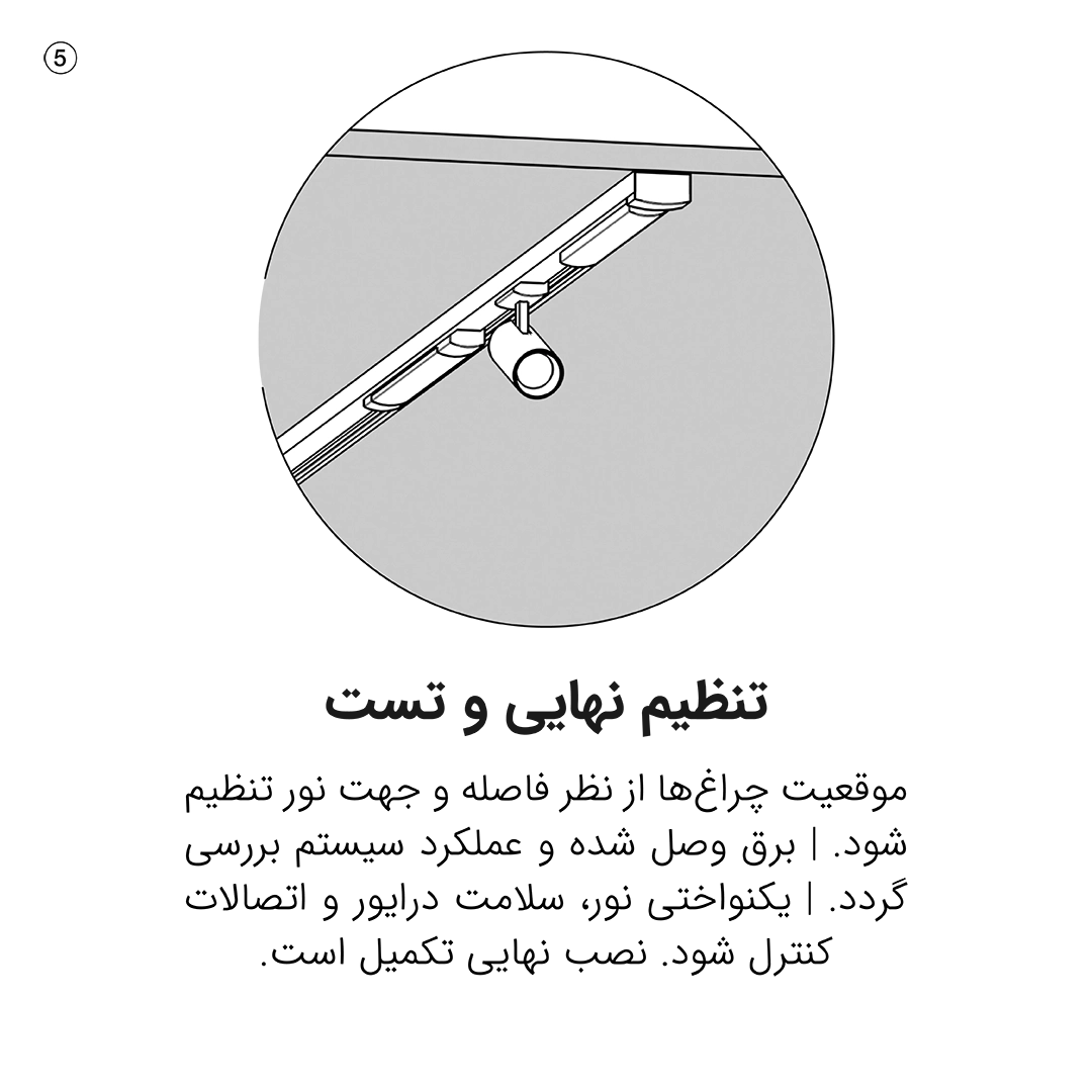 راهنمای نصب مگ اسلیم