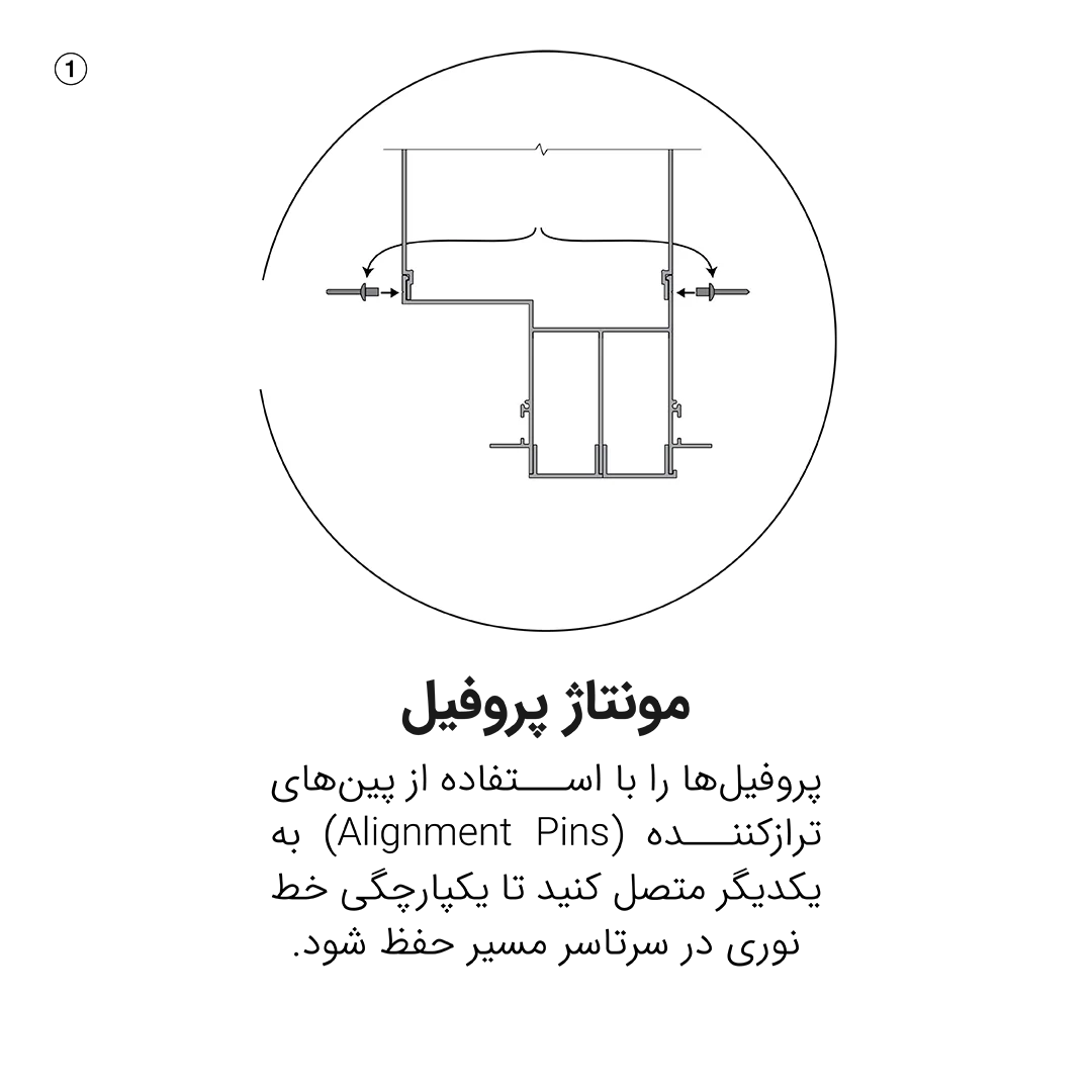 راهنمای -نصب- مگ ایر-1
