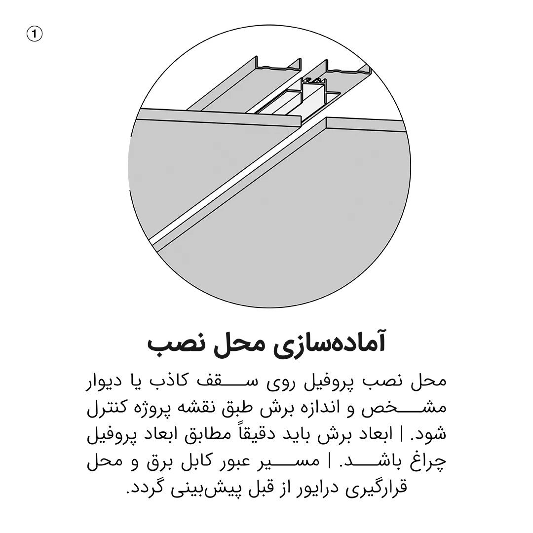 راهنمای نصب چراغ مگنت مگ اسکین توکار