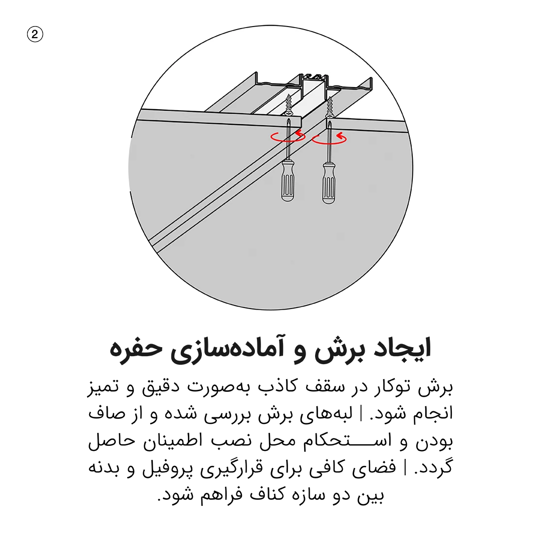 راهنمای نصب چراغ مگنت مگ اسکین توکار