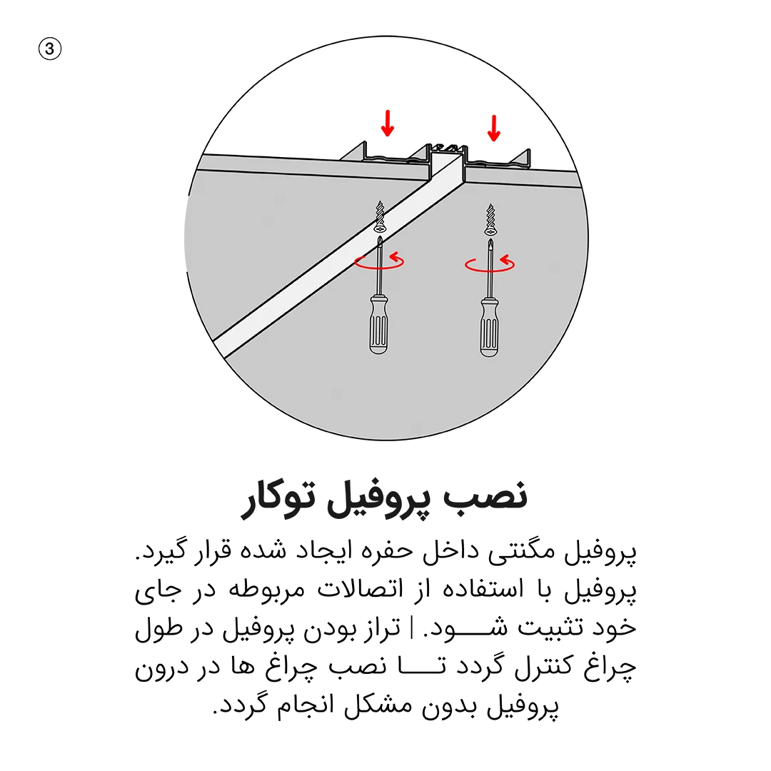 راهنمای نصب چراغ مگنت مگ اسکین توکار