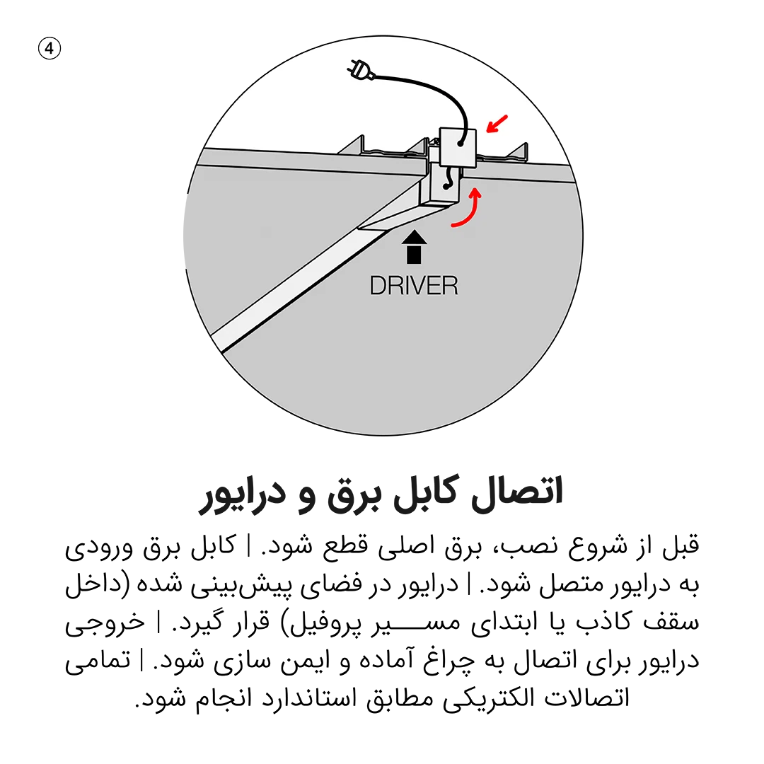راهنمای نصب چراغ مگنت مگ اسکین توکار